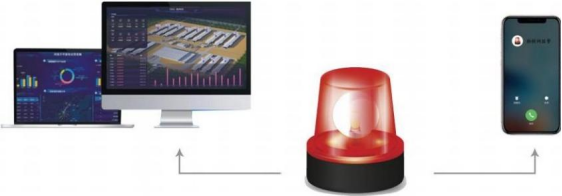 BREEDING   NETWORK   INTELLIGENT   PLATFORM